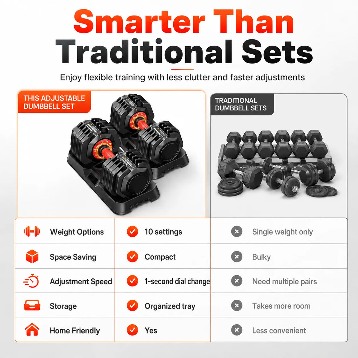 Adjustable Dumbbell Set With Stand For Home Fitness Training