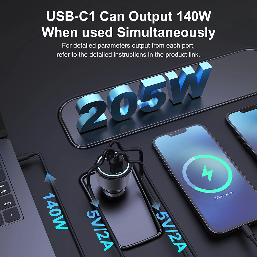 Ubigbuy Dual Usb C Car Charger 140W PD3.1 Fast Charging