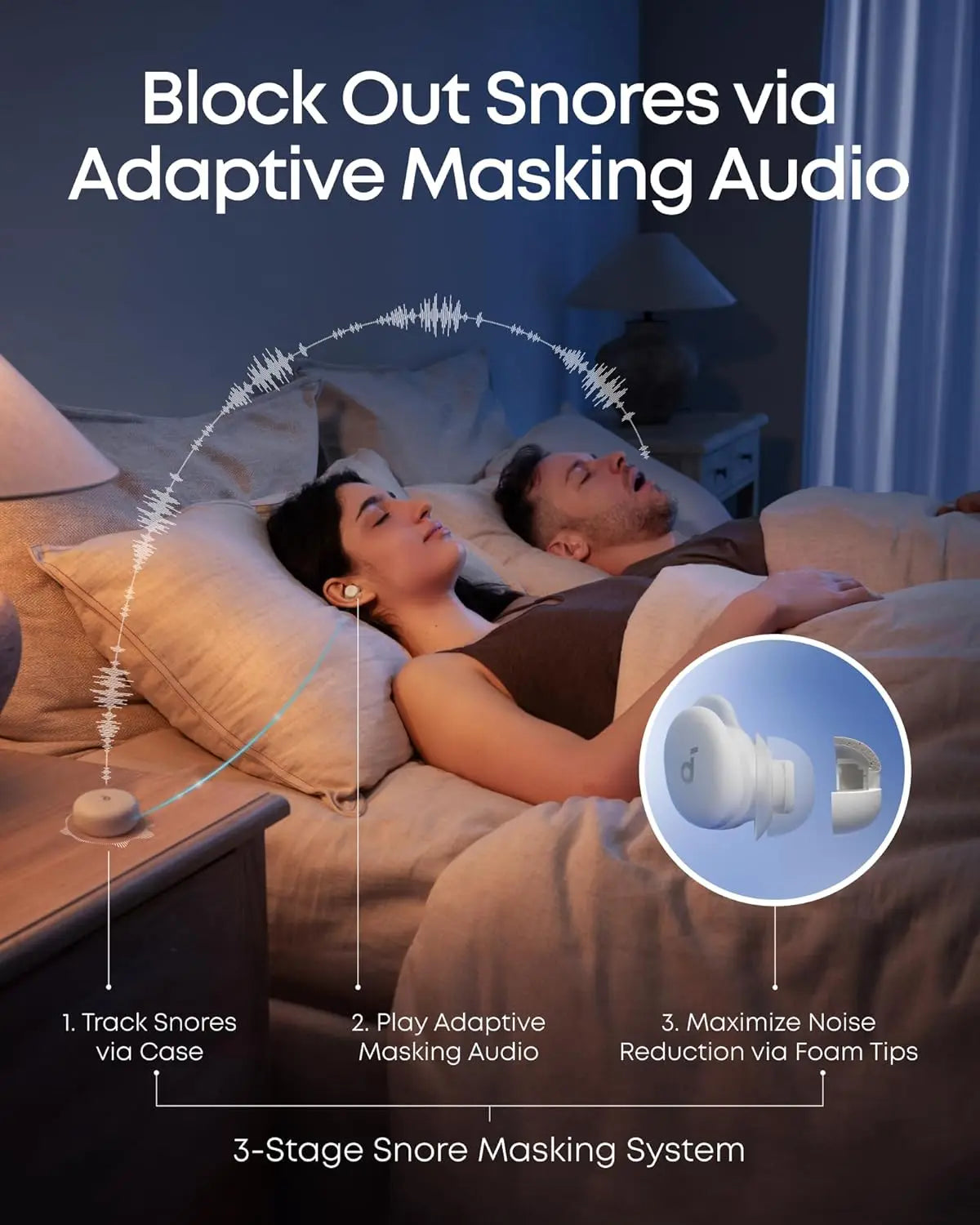 Anker Soundcore Sleep A30 Active Noise Cancelling Sleep Earbuds