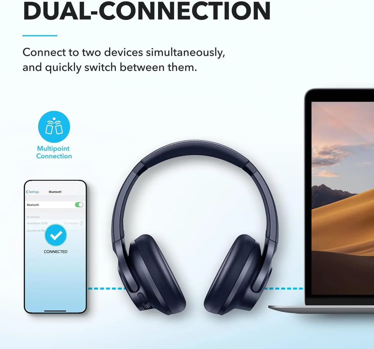 Anker Soundcore Q20i Hybrid Active Noise Canceling Bluetooth Headphones