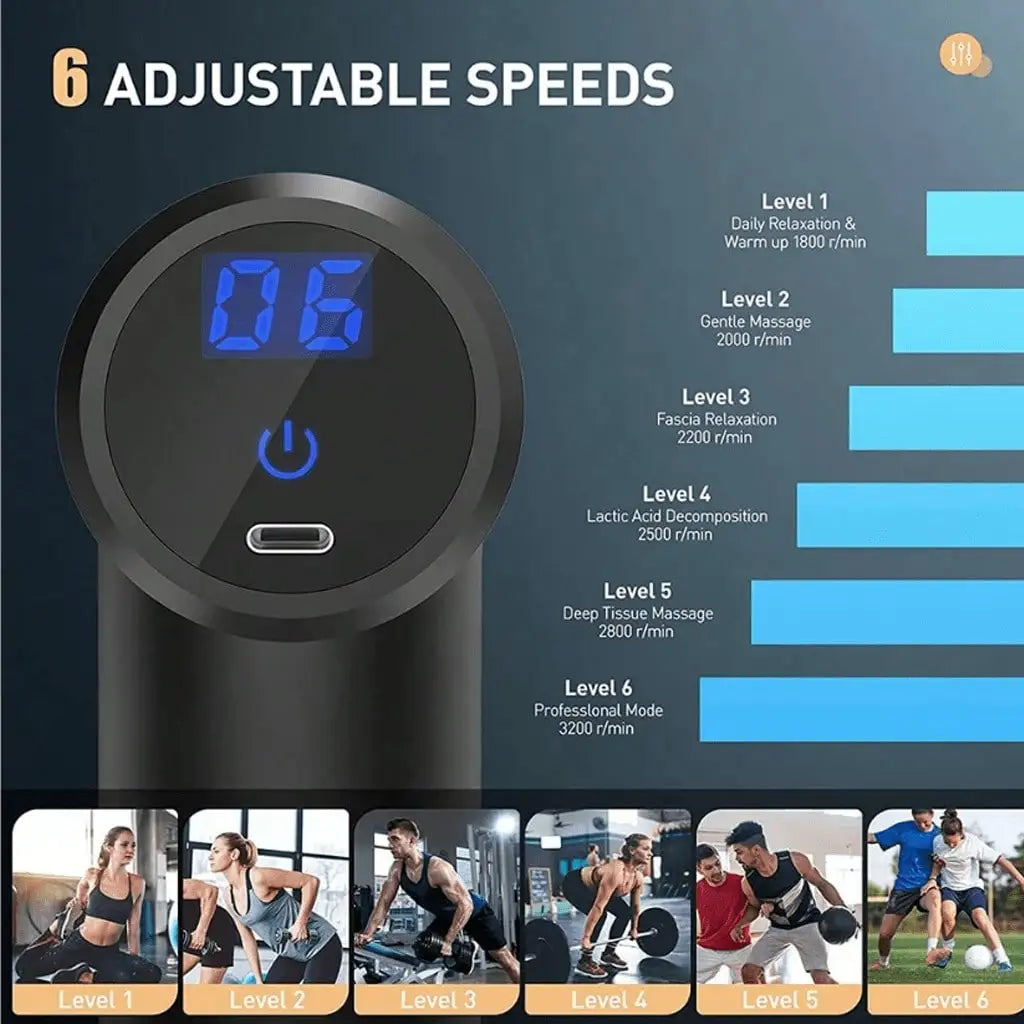 Mini Portable Massage Gun For Full Body Muscle Relaxation