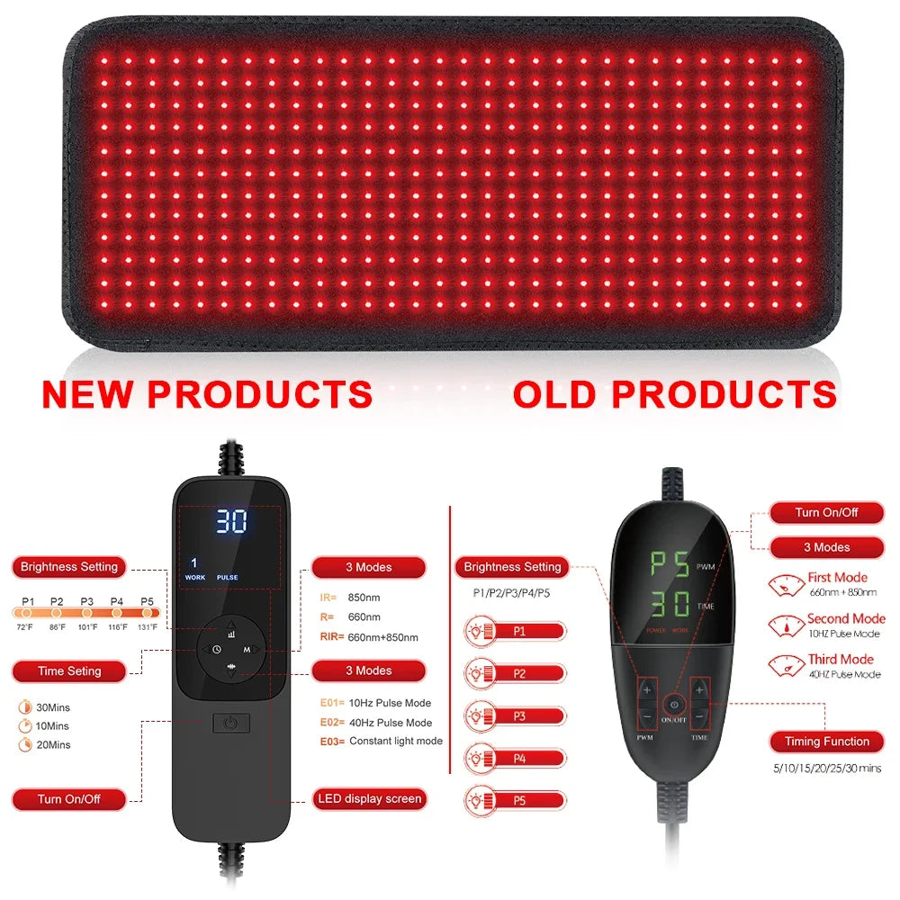 Astarexin Red Light Therapy Heating Pad for Body Pain Relief Near Infrared