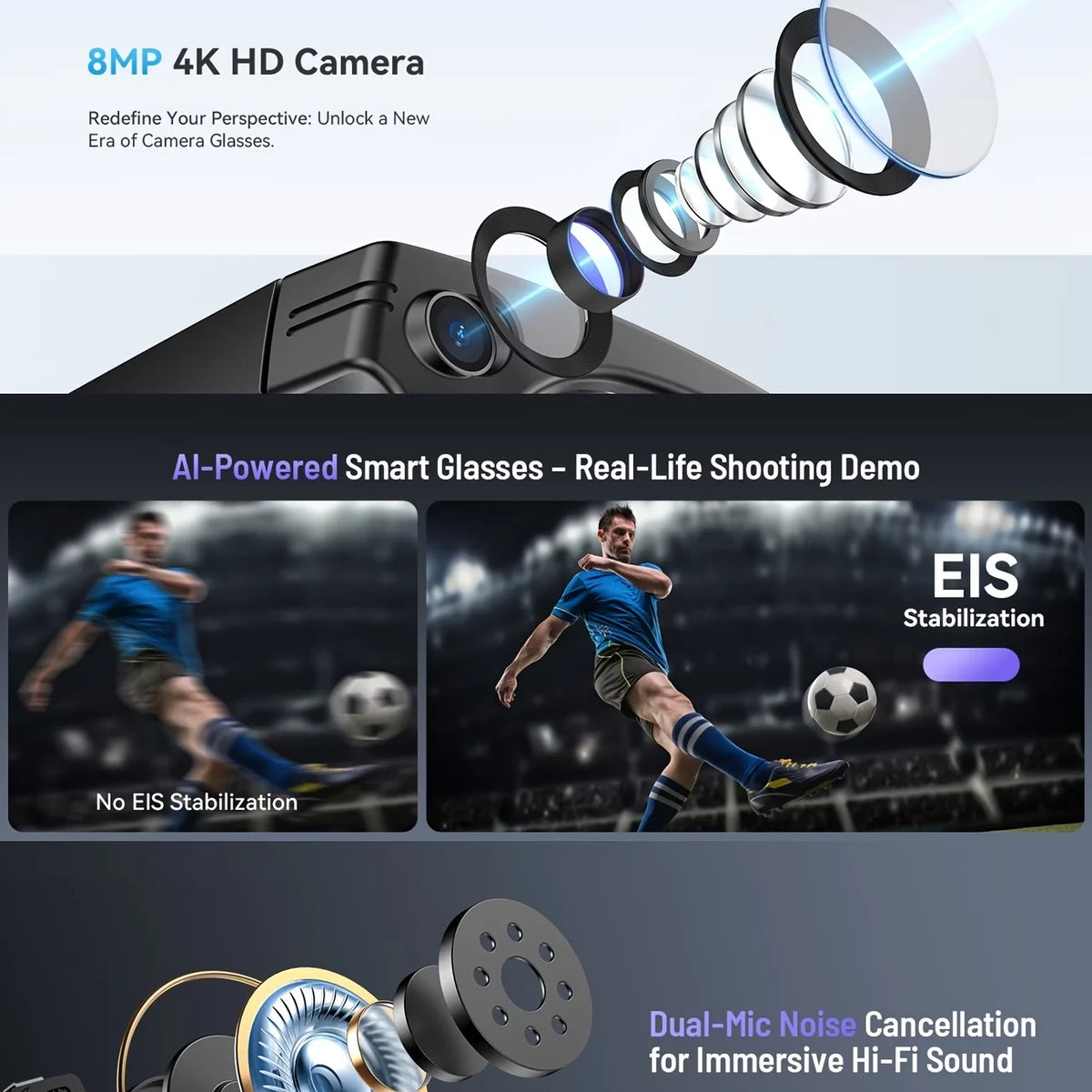 Giinova AI Smart Video Glasses With 8MP Camera And Bluetooth