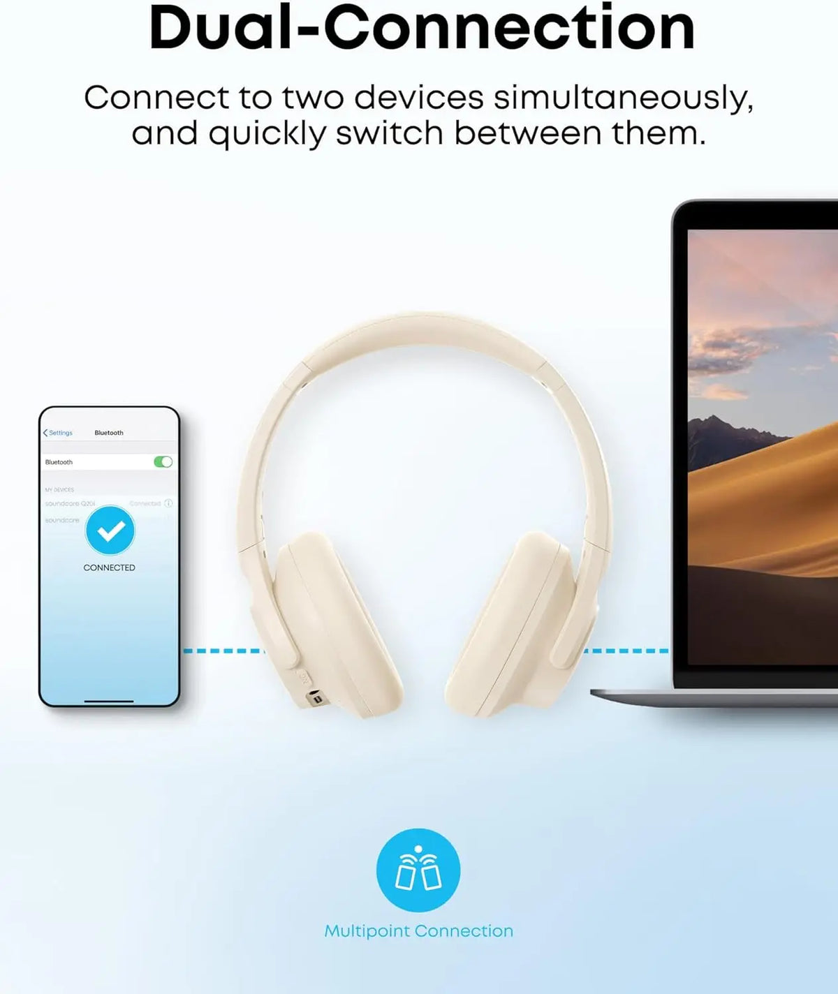 Soundcore Q20i Wireless Headphones With Hybrid Active Noise Canceling