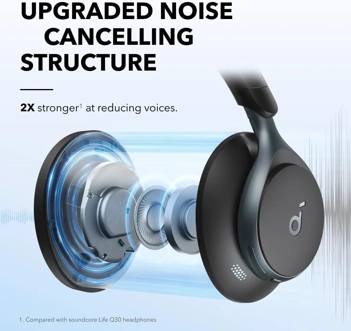 Soundcore Space One Active Noise Cancelling Wireless Headphones