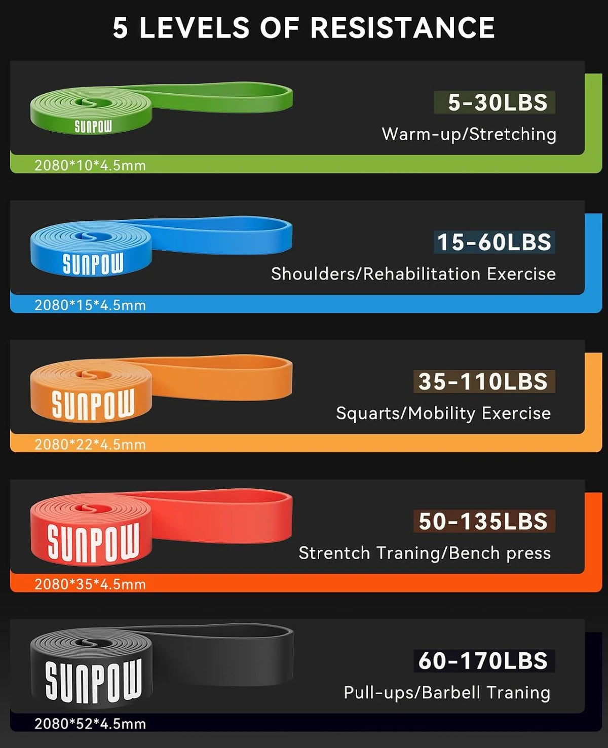 Sunpow Natural Latex Pull Up Assistance Exercise Resistance Bands
