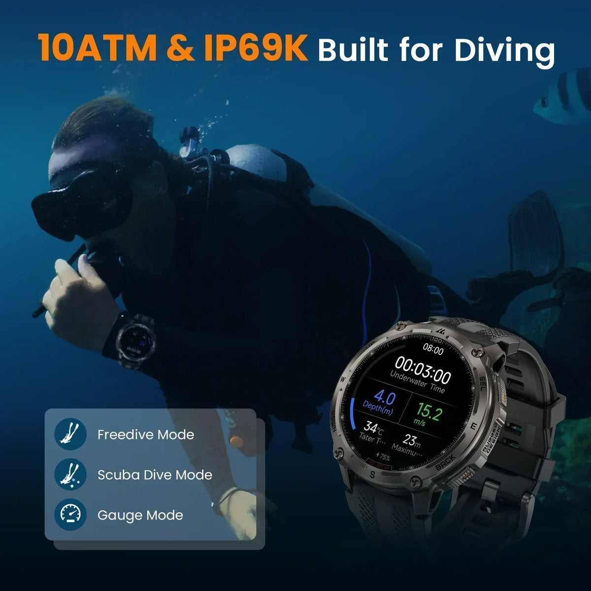 Kospet Tank T4 Rugged Smartwatch With GPS And Heart Rate Sensor