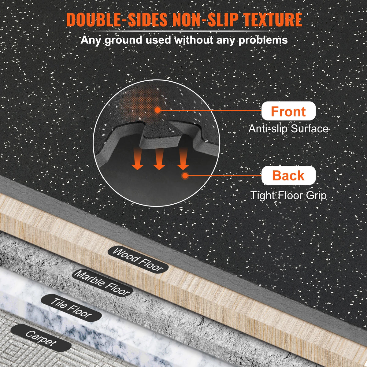 SucceBuy High Density EVA Foam And Rubber Gym Floor Mats