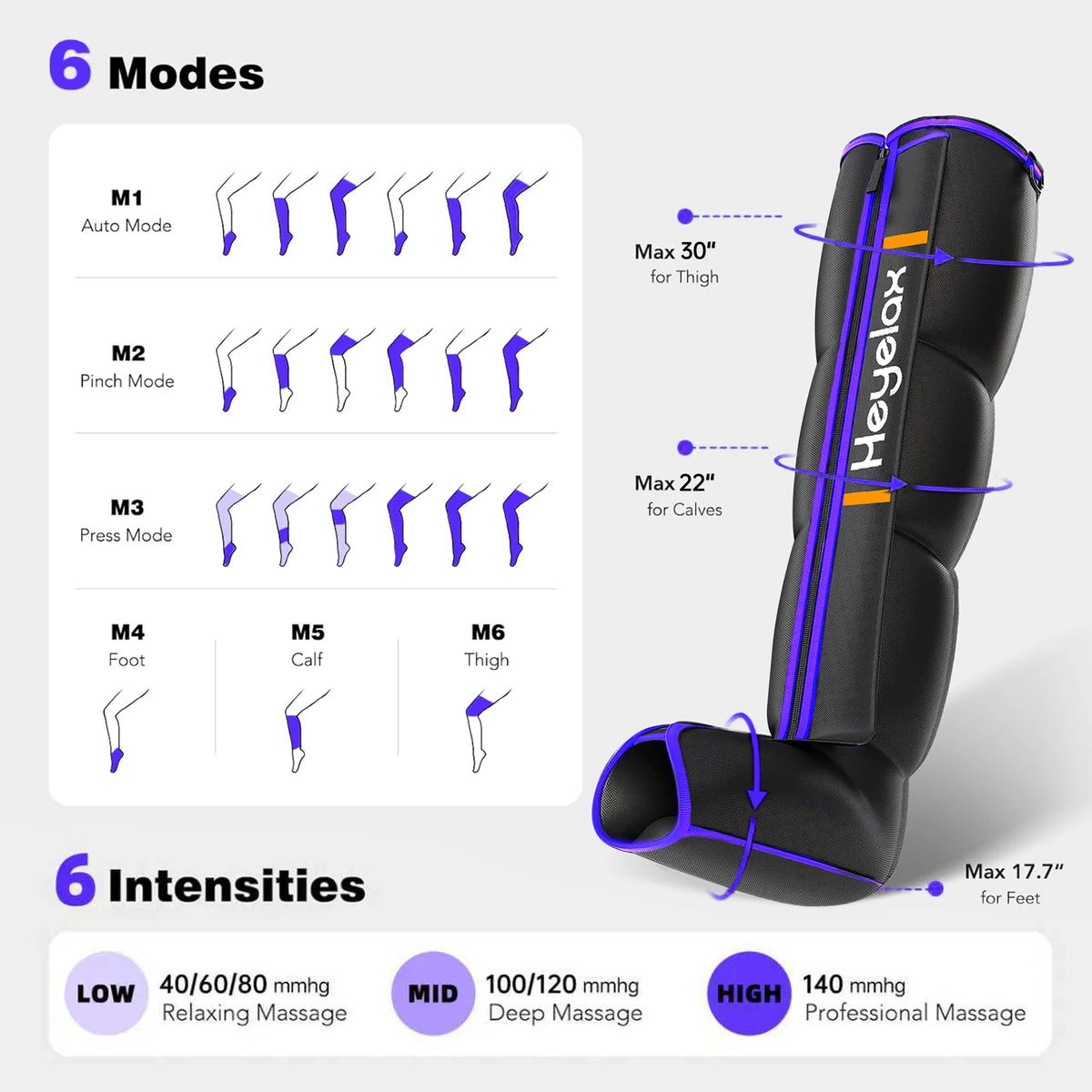 Heyelax Air Compression Leg Massager For Circulation And Pain Relief
