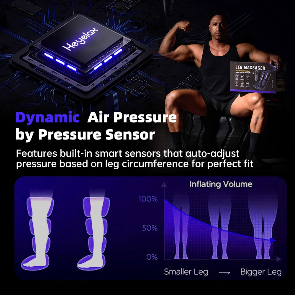 Heyelax Air Compression Leg Massager For Circulation And Pain Relief