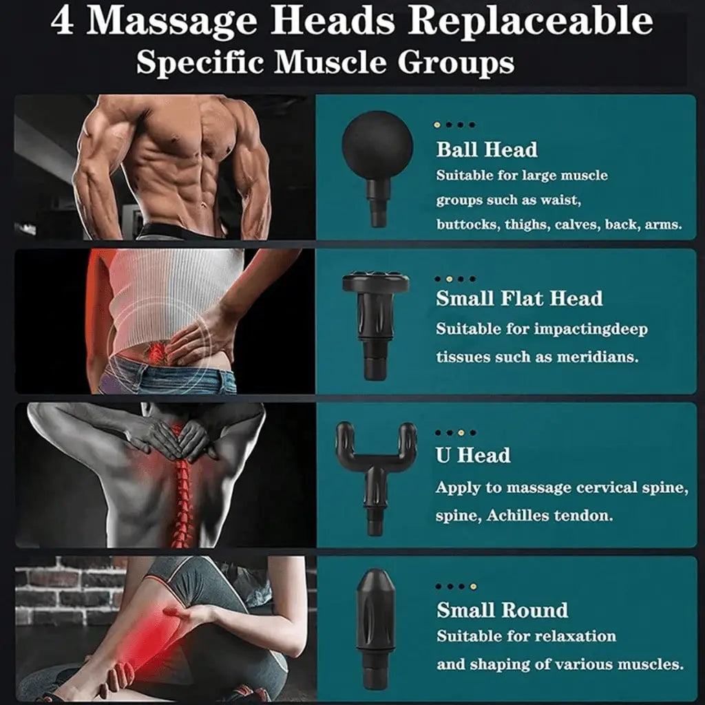 Mini Portable Massage Gun For Full Body Muscle Relaxation