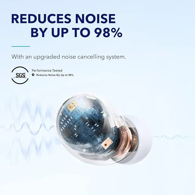 Soundcore Space A40 Active Noise Cancelling Wireless Earbuds