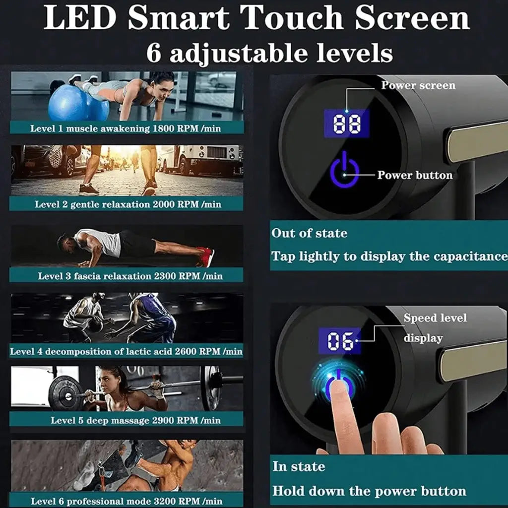 Mini Portable Massage Gun For Full Body Muscle Relaxation