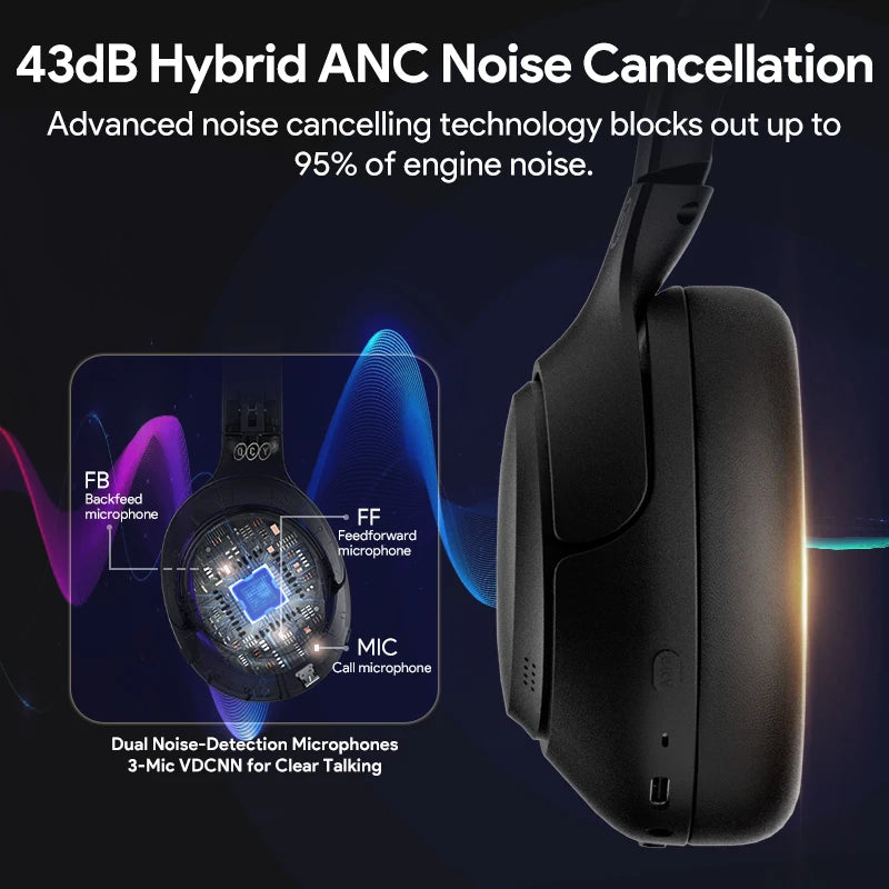 QC H3 ANC Wireless Headphones Bluetooth 5.4 Hi Res Audio