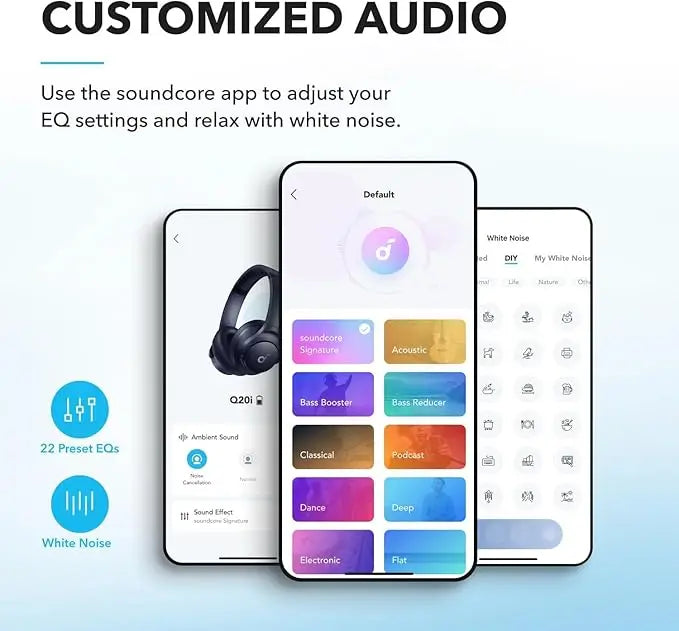 Anker Soundcore Q20i Hybrid Active Noise Canceling Bluetooth Headphones