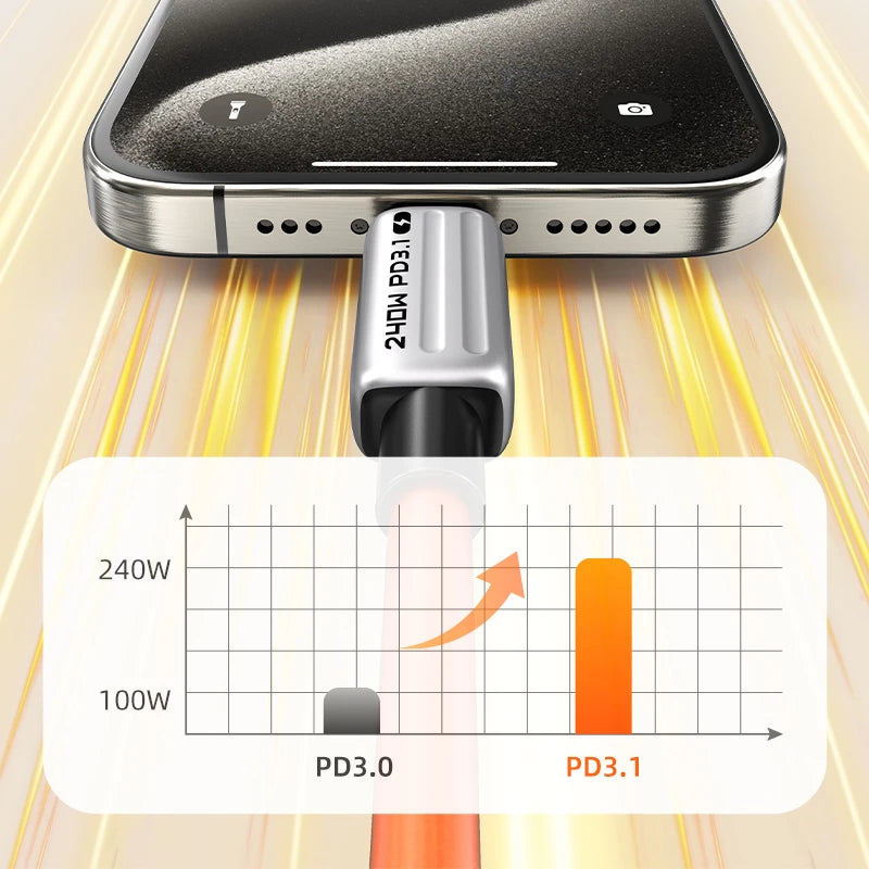CABLETIME High Speed 240W Fast Charging USB C Cable