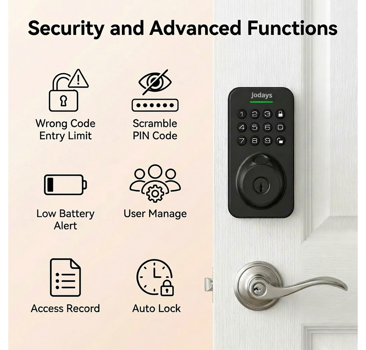 Jodays Smart Deadbolt Lock With Bluetooth And Fingerprint Access