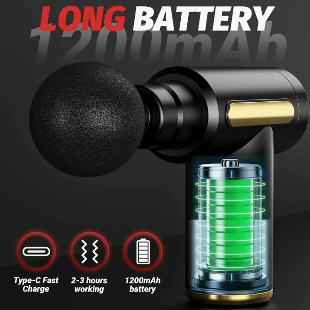Mini Portable Massage Gun For Full Body Muscle Relaxation