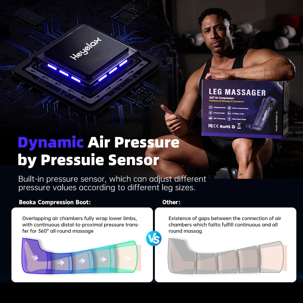 Heyelax Leg Compression Massager For Circulation And Pain Relief
