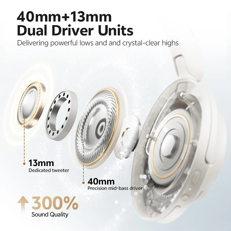 QCY H3S Over Ear Wireless Headphones With Adaptive ANC
