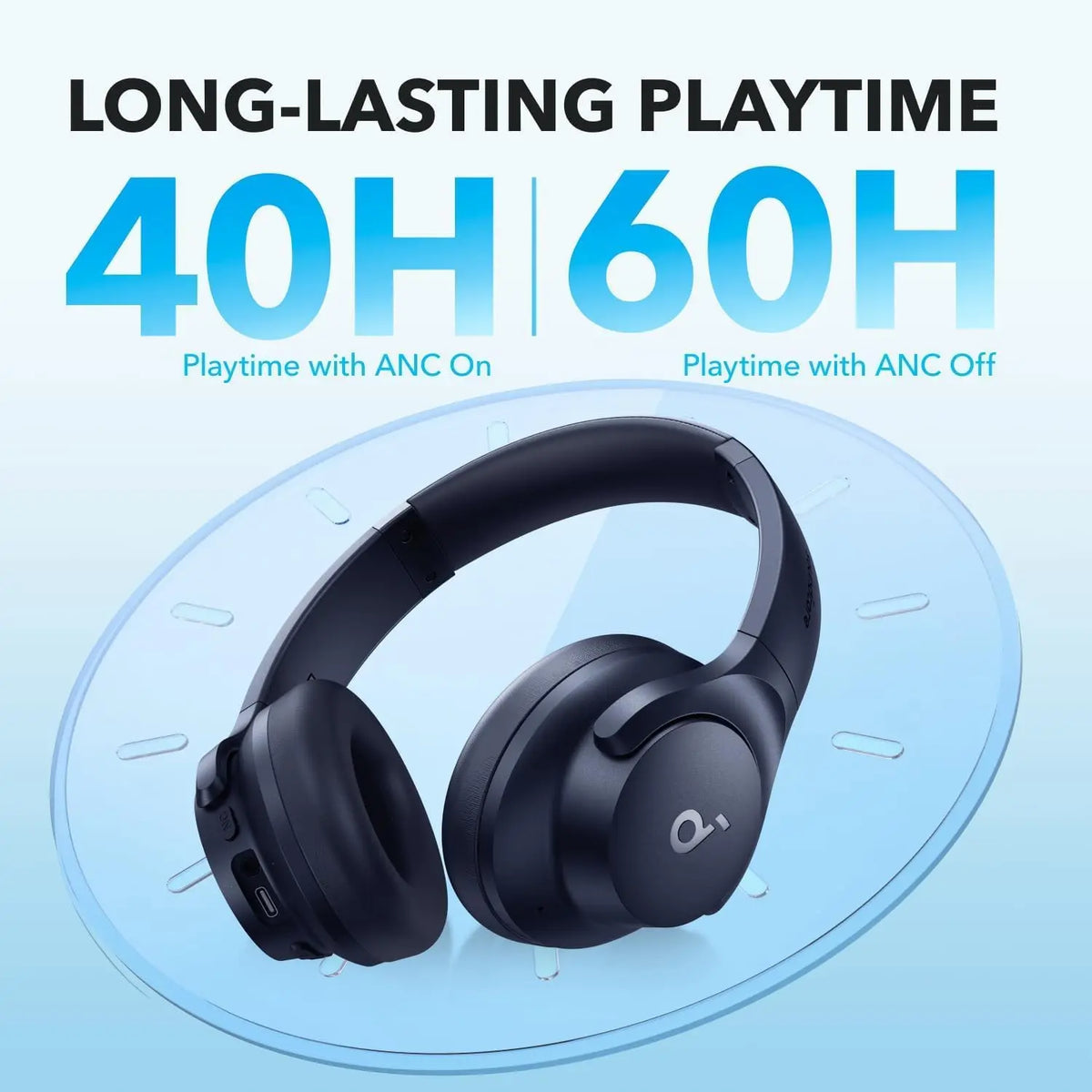 Anker Soundcore Q20i Hybrid Active Noise Canceling Bluetooth Headphones