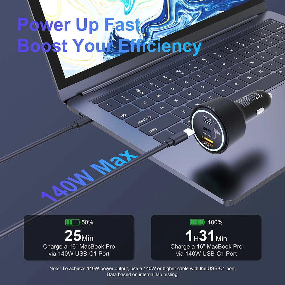 Ubigbuy Dual Usb C Car Charger 140W PD3.1 Fast Charging