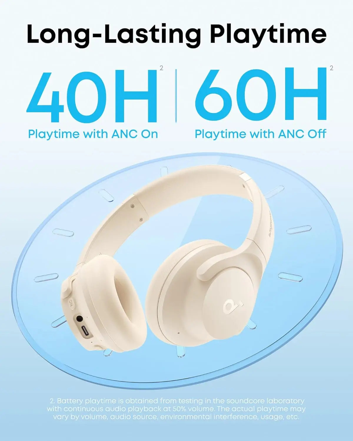 Soundcore Q20i Wireless Headphones With Hybrid Active Noise Canceling