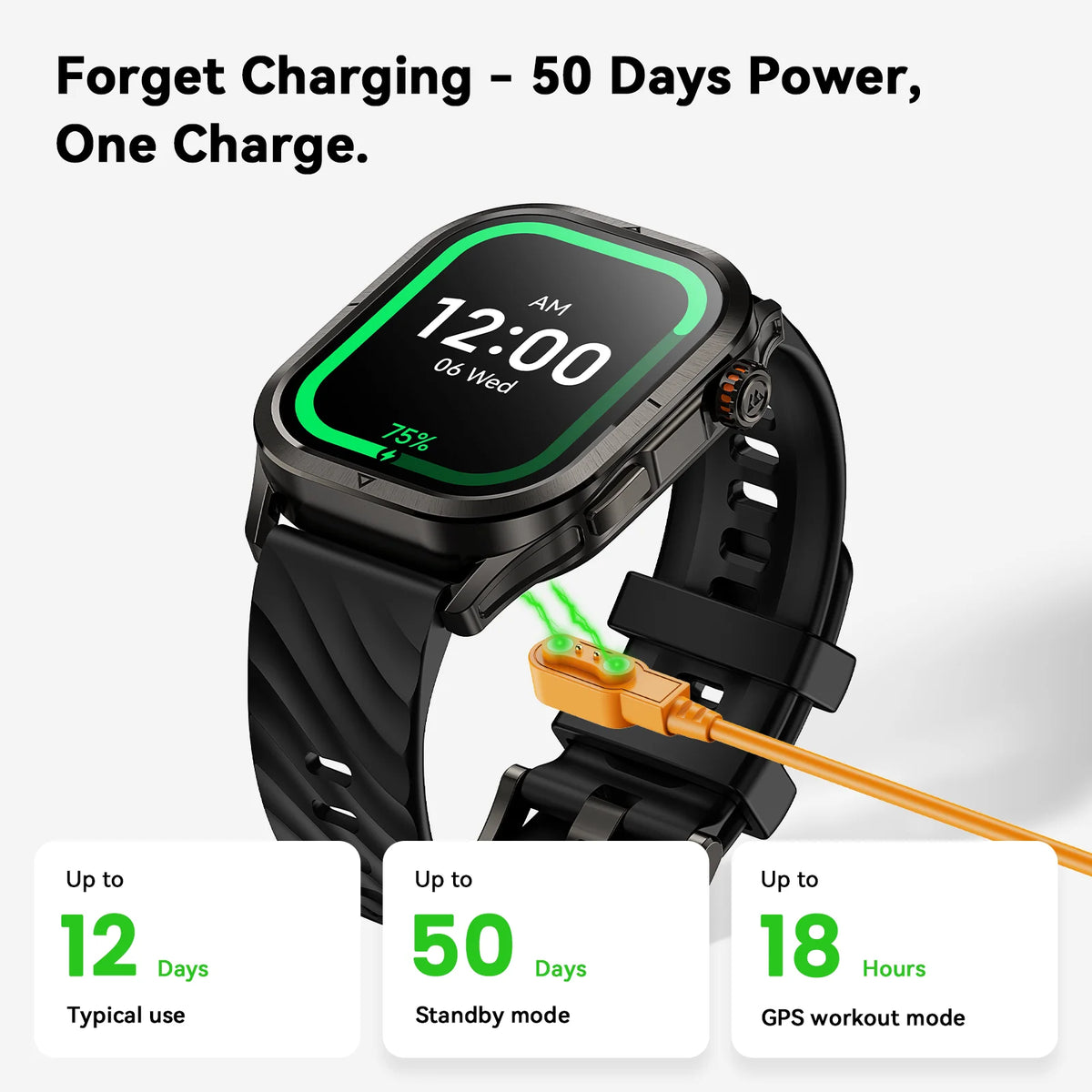 Kospet Magic P10 Gps Smartwatch Amoled Screen 5Atm Waterproof Rating