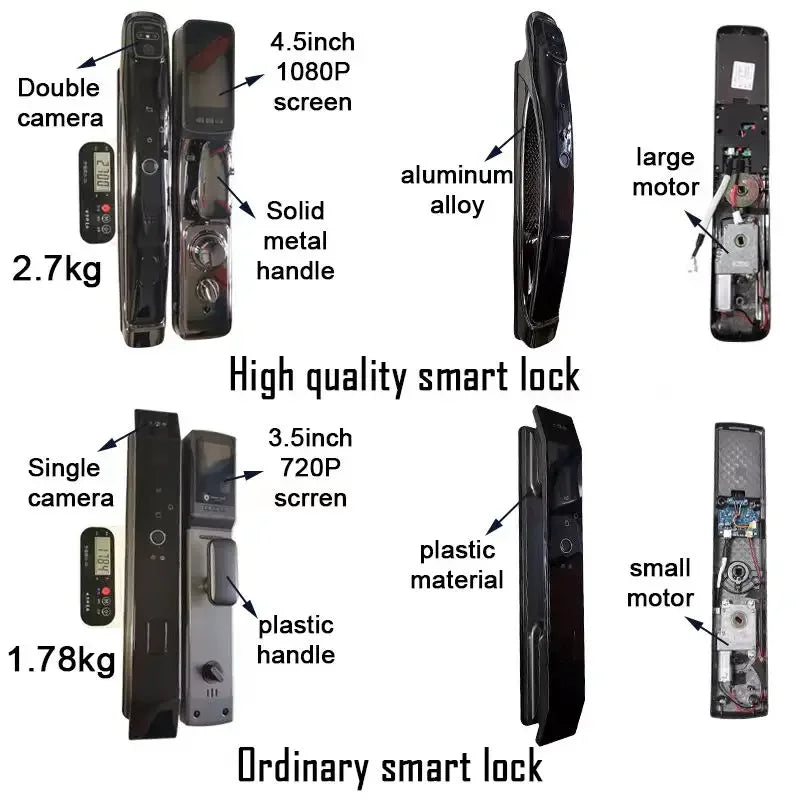 YKESDL Wifi Smart Door Lock Face Recognition Camera Video Intercom