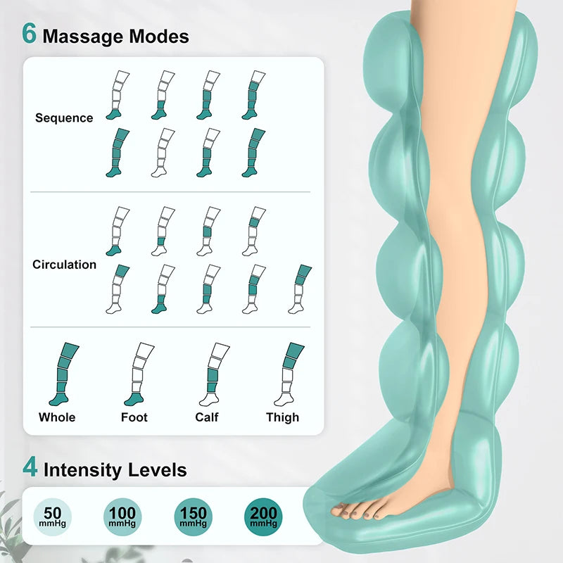 Nekteck Cordless Air Pressure Calf And Leg Compression Massager