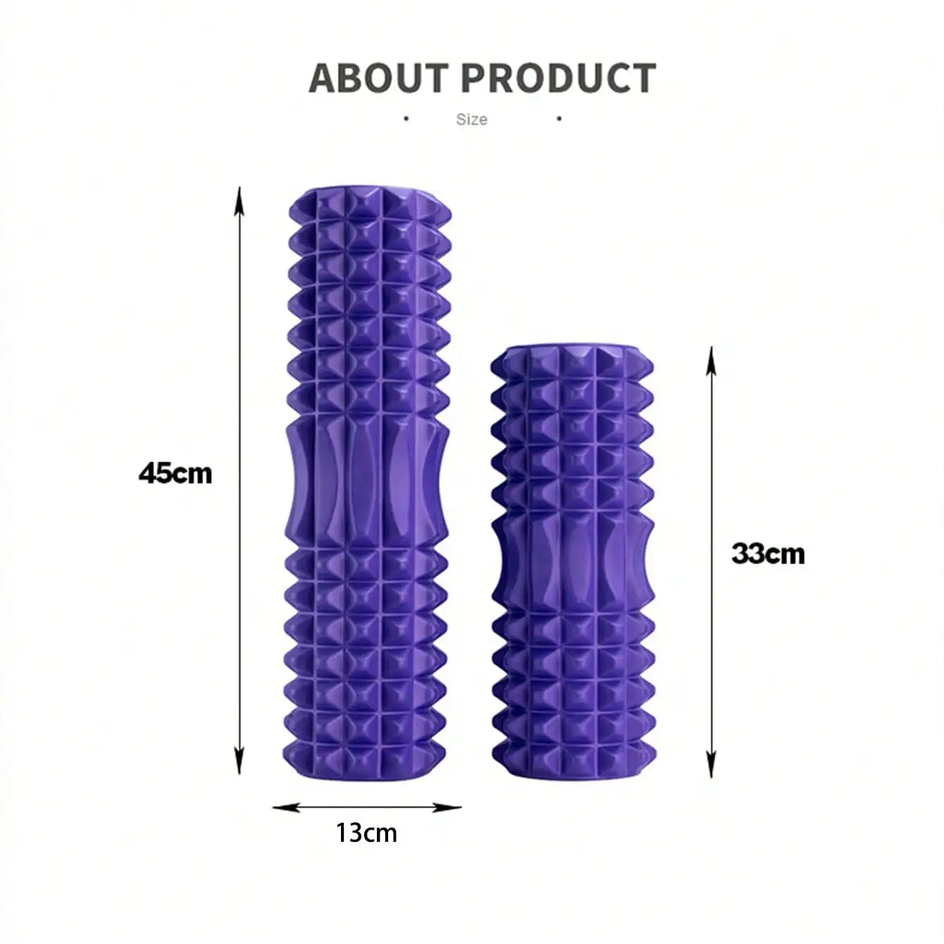 Foam Roller Deep Tissue Massage and Myofascial Trigger Point Release
