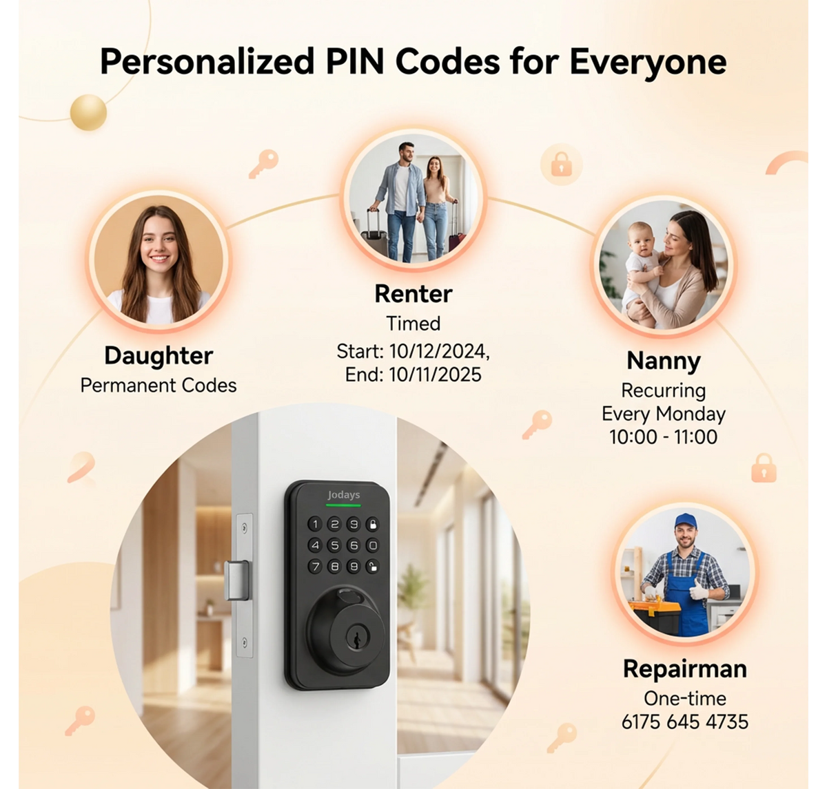 Jodays Smart Deadbolt Lock With Bluetooth And Fingerprint Access