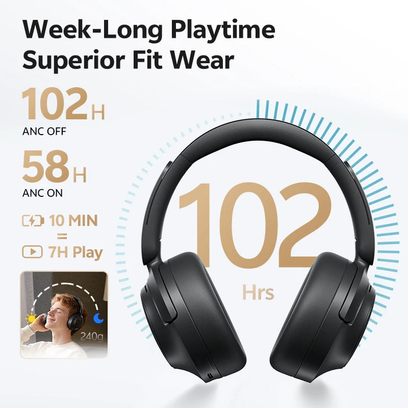 QCY H3S Over Ear Wireless Headphones With Adaptive ANC