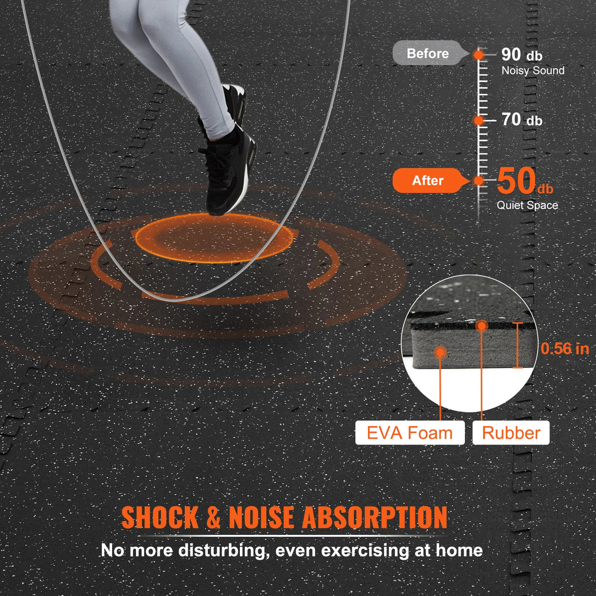 SucceBuy High Density EVA Foam And Rubber Gym Floor Mats